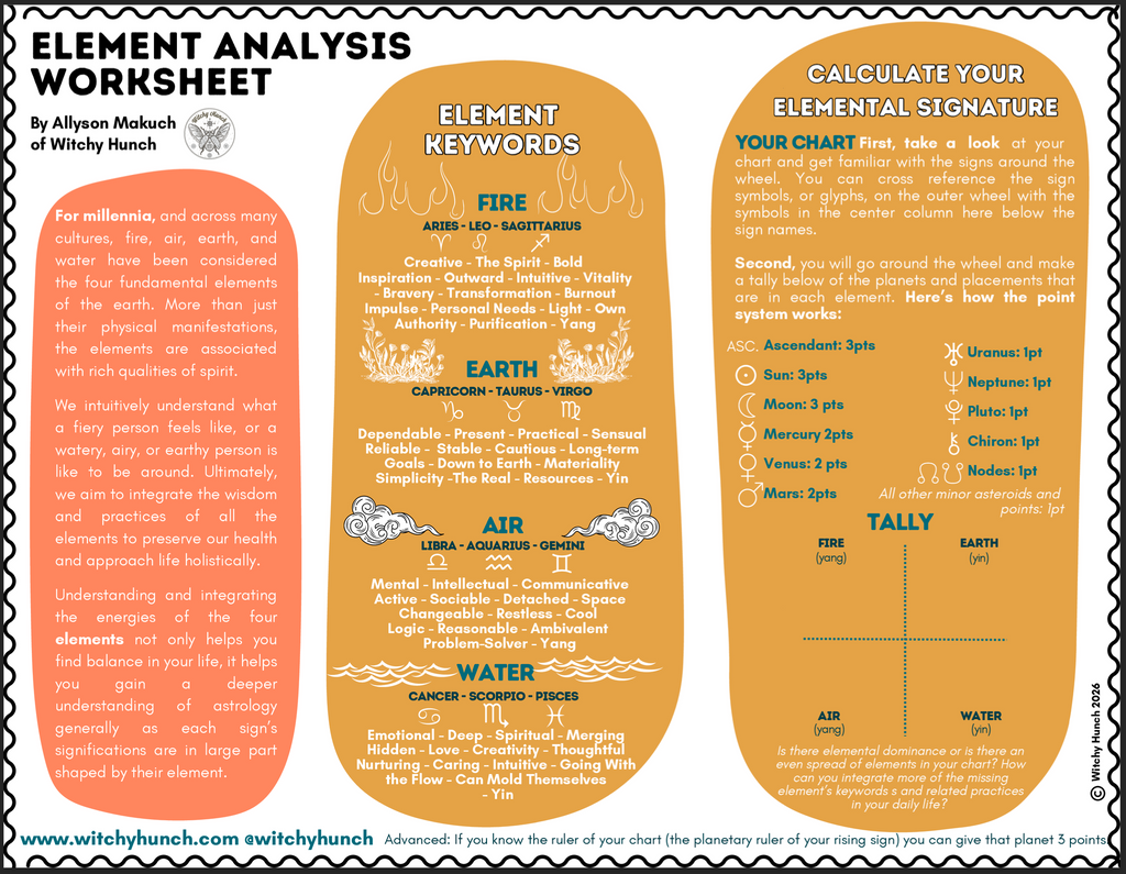 Witchy Hunch Archetypal Astrology Fundamentals Study Guide